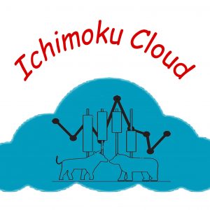 ابر ایچیموکو (Ichimoku Cloud) و آموزش استفاده از آن در تحلیل تکنیکال