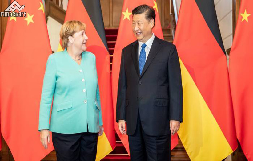 چین-و-آلمان