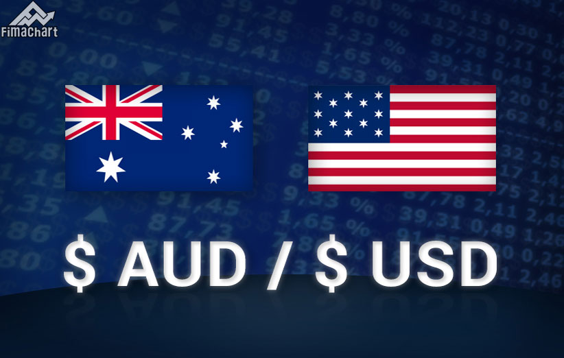 AUDUSD