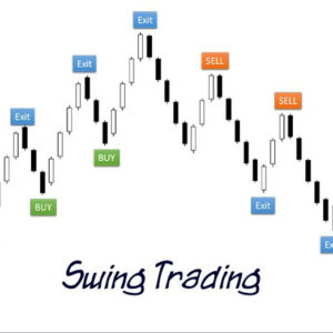 آشنایی با سویینگ تریدینگ (Swing Trading) و مزایا و معایب آن