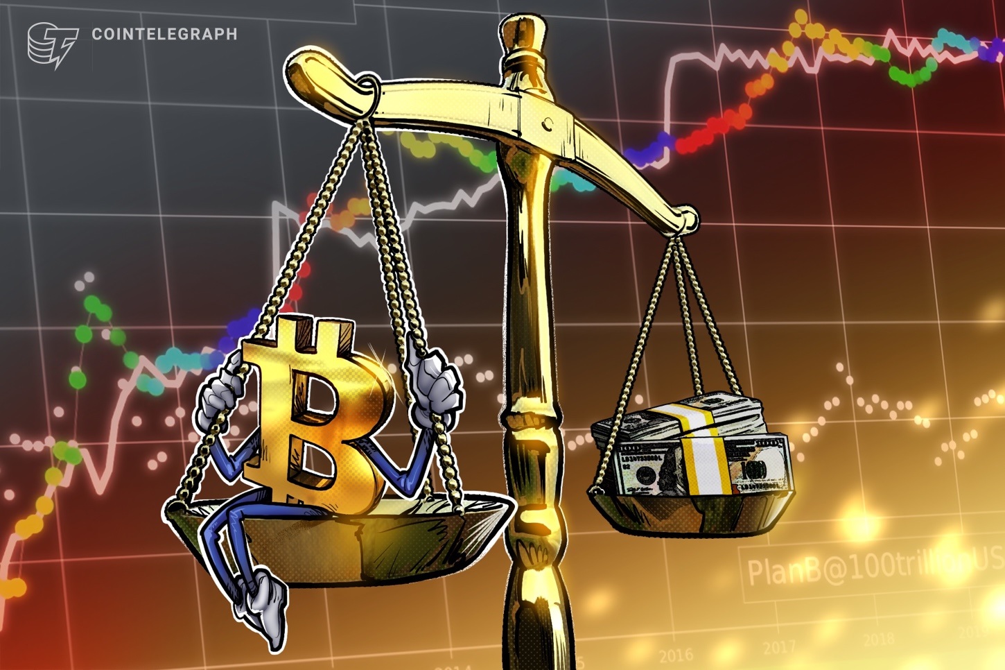 بیت کوین در معیار جدید