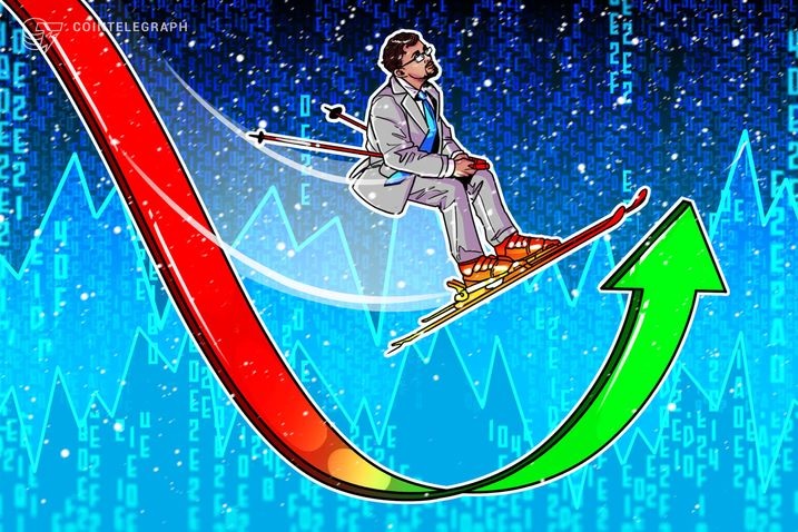 روند دویست روزه بیت کوین