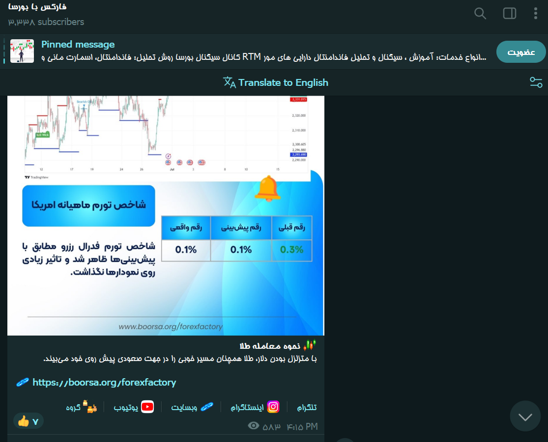 بهترین سایت تقویم اقتصادی فارکس به زبان فارسی