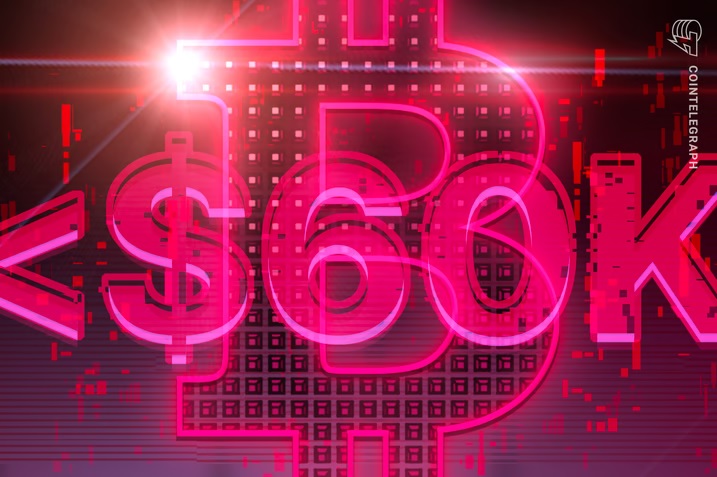 نقشه حرارتی انحلال BTC 