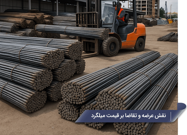 تاثیر عرضه و تقاضا بر قیمت میلگرد