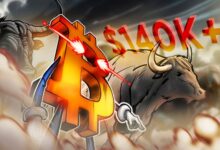 روند صعودی قیمت بیت کوین