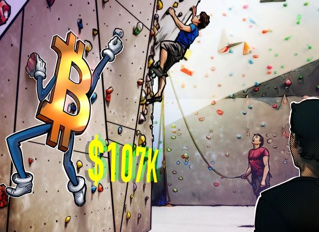 قیمت بیت کوین با وضعیت امریکا