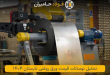تحلیل جامع نوسانات قیمت ورق روغنی در تابستان ۱۴۰۴